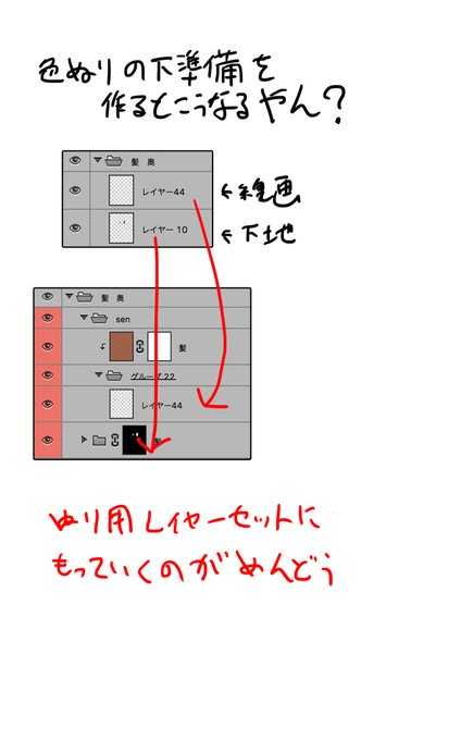 線画と下地を作る作業をして
次に塗り作業の下準備するときに
面倒くさいので、アクションを作った話

レイヤー名つけるのも面倒くさがりな人もOKだぜ?! 