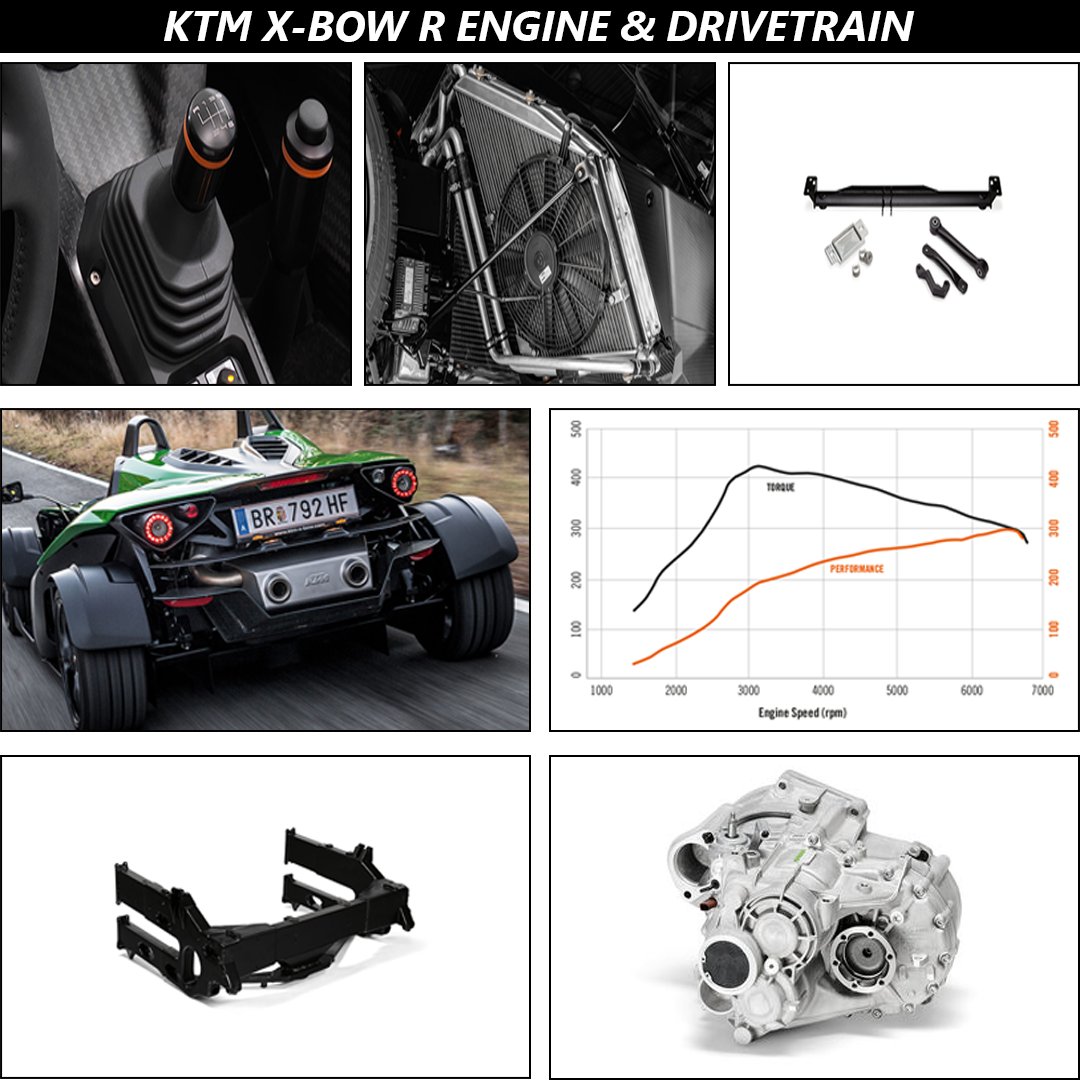 AcarAutomotive's tweet photo. Check the Specs of KTM X-Bow R Crossbow the fun machine that we want in India it comes with a 2.0 litre TFSI 4-cylinder 16-valves DOHC Engine which makes 300 HP and 400 NM of torque that comes mated to a 6-Speed manual.
#ktm #xbowr #ktmxbowr #xbow #ktmxbow #acarautomotive https://t.co/0dnib0w6ry
