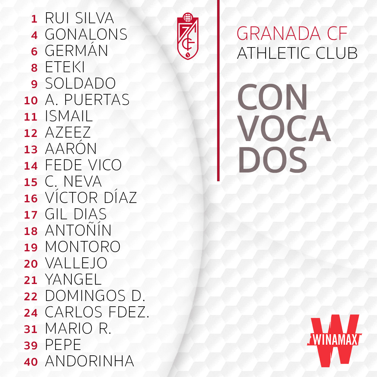 La convocatoria del Granada ante el Athletic.