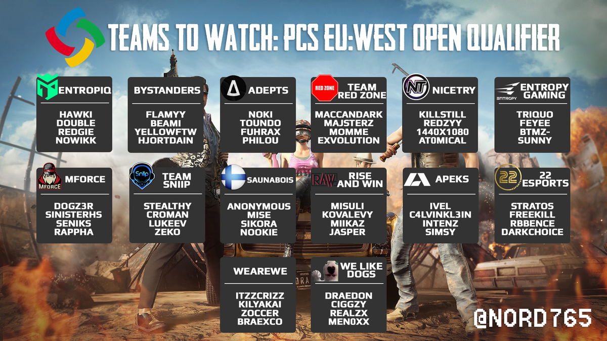 Blamous_'s tweet photo. As well today starts EU:West Open qualifiers for PCS Europe #2. #PUBG
Here is my Teams to watch list. 
🕔 starts at 19:00 CEST. https://t.co/FrXBqIN6PK