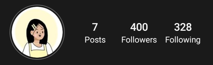 artbyaraw's tweet photo. HAPPY 400 HUHUHUU🥺😭💗 https://t.co/vOAlEXZChb