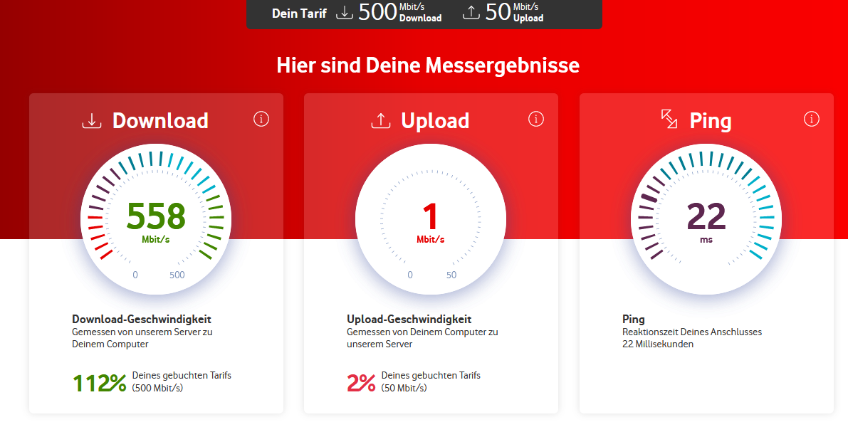 #vodafone #WeKeepYouGoing <a href="/vodafoneservice/">Vodafone Service</a> <a href="/vodafone_de/">Vodafone Deutschland</a>