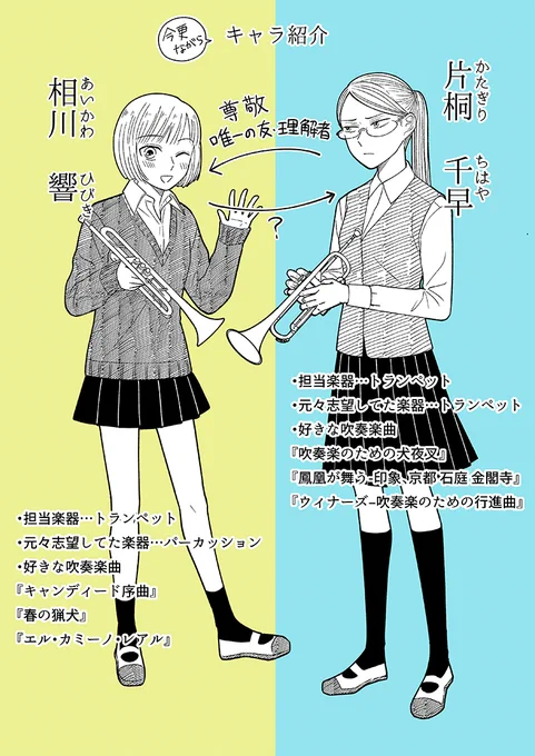 なぜかまた吹奏楽クソデカ漫画がリツイ〜ヨしていただけているんで、ケツ叩きがてら言いますが、中編は8月上旬にp60ほど上げる予定です。
あとちょっと前に名前決めてたので紹介しておきます。 