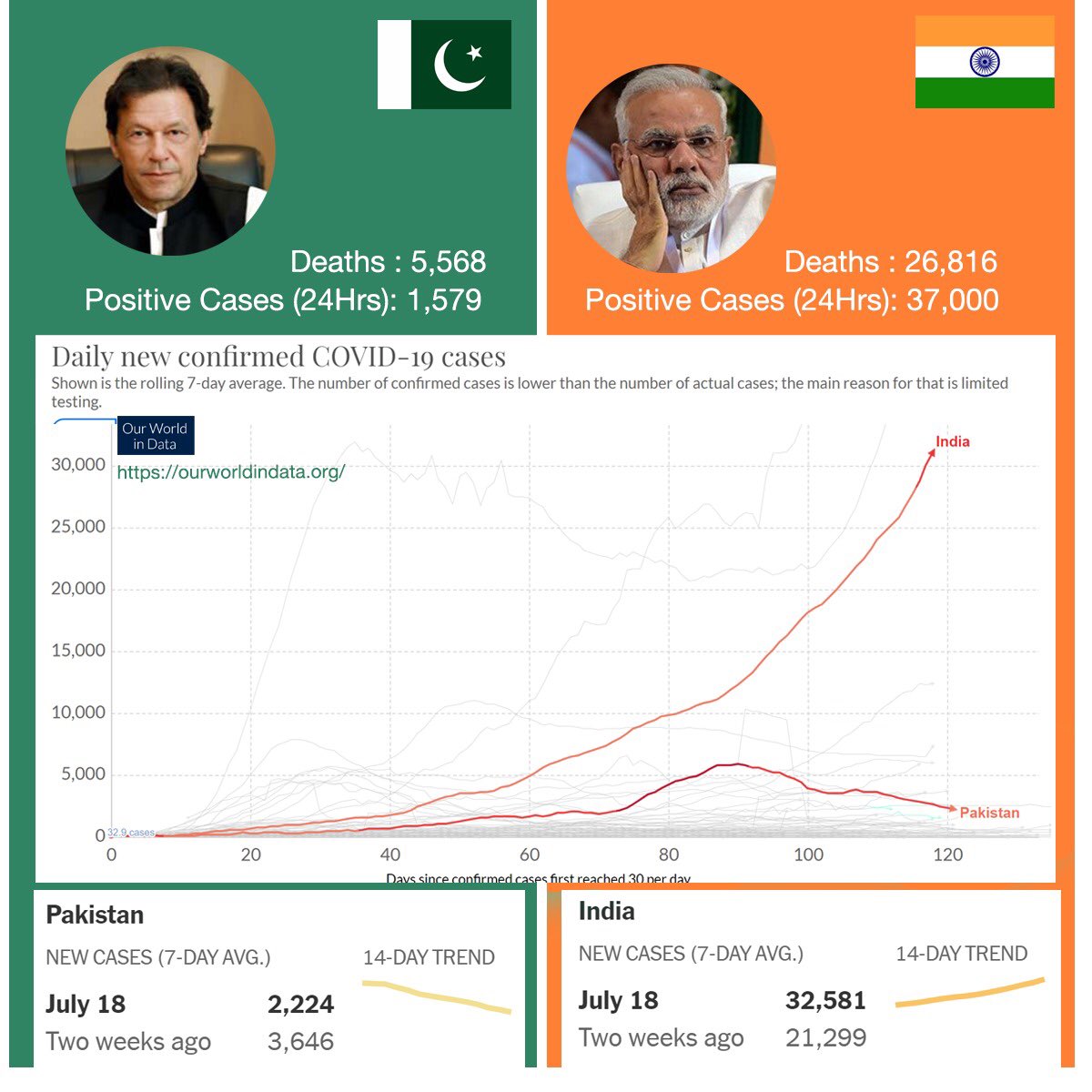 Shafqat_Mahmood's tweet photo. https://t.co/ZeAjnUiz5e