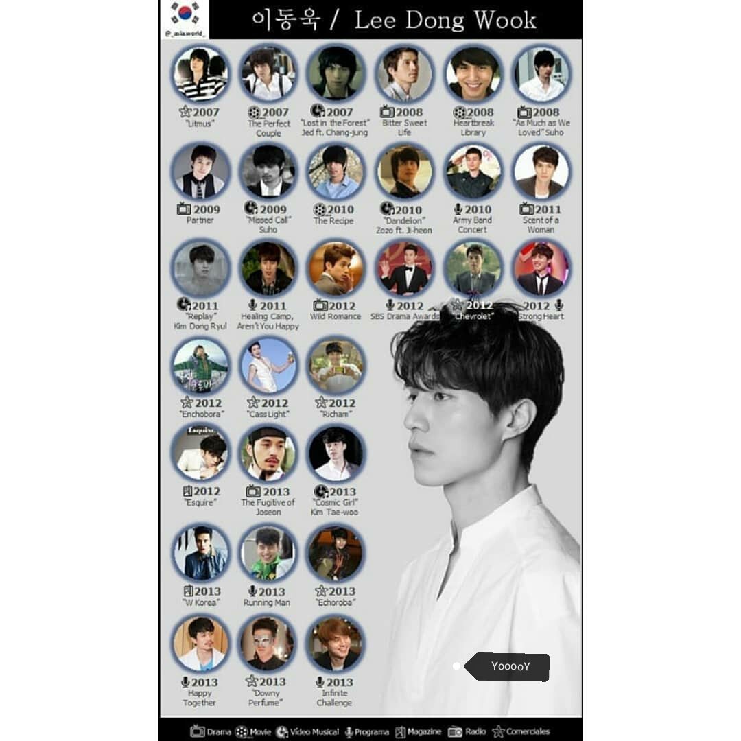 o_oy23's tweet photo. ไม่ได้ว่างนะค่ะ 
#LeeDongWook #WookooY https://t.co/RwAZucMn7H