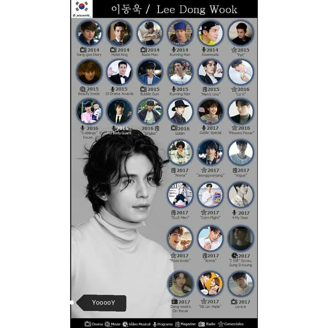 o_oy23's tweet photo. ไม่ได้ว่างนะค่ะ 
#LeeDongWook #WookooY https://t.co/RwAZucMn7H