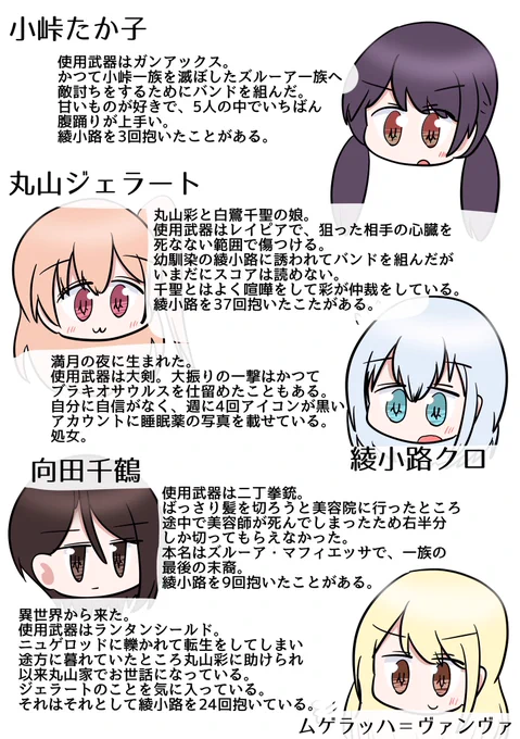 モルフォニカでミリしらをしました。 