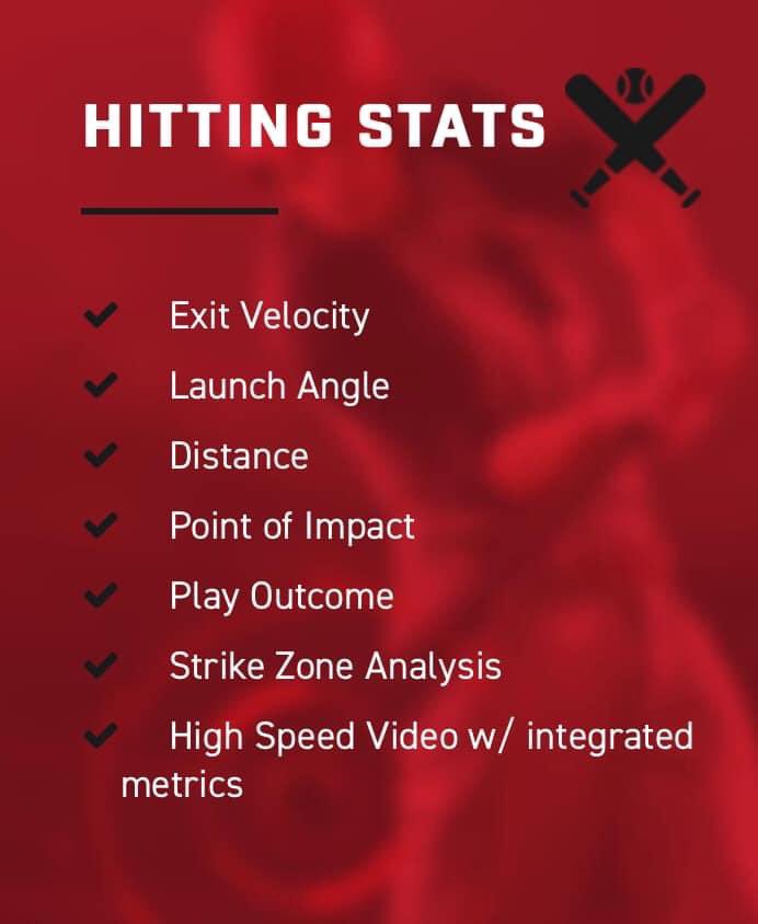thewarehouse78's tweet photo. If you want to build a resume for college ball check out the HitTrax system @thewarehouse78 this ghing is rediculas for data and matrix. @BNS_21Ugirls @baseball_ns https://t.co/3mCp2iYtUx