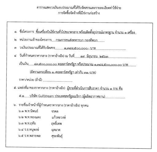 wirojlak's tweet image. เศรษฐกิจกำลังย่ำแย่ ประชาชนกำลังตกงาน เจ้าของร้านทยอยปิดตัว

ก็ยังจะมีข่าว กองทัพบกจัดซื้อ เครื่องบิน VIP 1,348.5 ล้านบาท เพื่อภารกิจโดยสารของผู้บังคับบัญชา และบุคคลสำคัญ facebook.com/377261239611/p…

ประชาชนกำลังติดลบ ดันมีแต่งบ VIP
#เยาวชนปลดเเอก