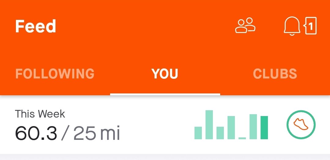 Weekly miles done! Still more in the tank...3 more weeks of base building then I'll start adding more workouts 💪🏃‍♂️ #sundayvibes #SundayMorning