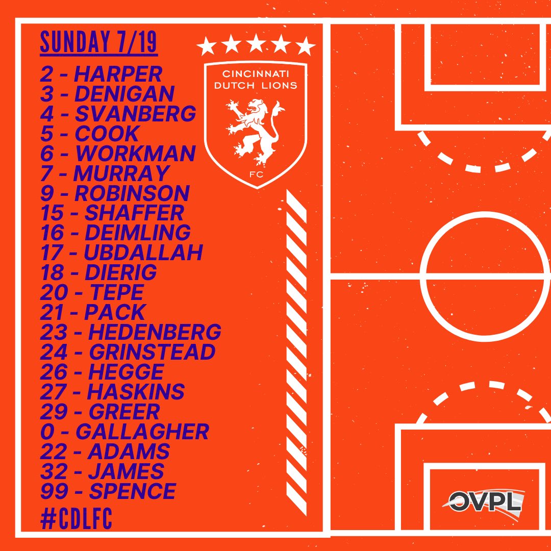CincinnatiDLFC's tweet photo. Team sheet today. Kickoff at 11. #cdlfc https://t.co/uVfU6w1IdX