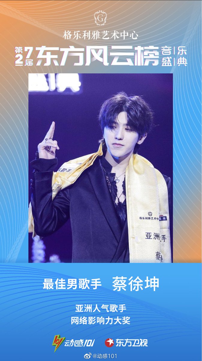 smstan_tuwir's tweet photo. 27th Chinese Top Ten Music Awards malam ini.

Yixing:
🏆 Best Producer
🏆 Most Influential Male Singer
🏆 Most Popular EP (Honey)
🏆 Best Concert (Grand Line)

Cai Xukun (KUN):
🏆 Best Male Singer
🏆 Popular Singer
🏆 Internet Influence

The best teacher and his student. https://t.co/fcCjGU3Myt