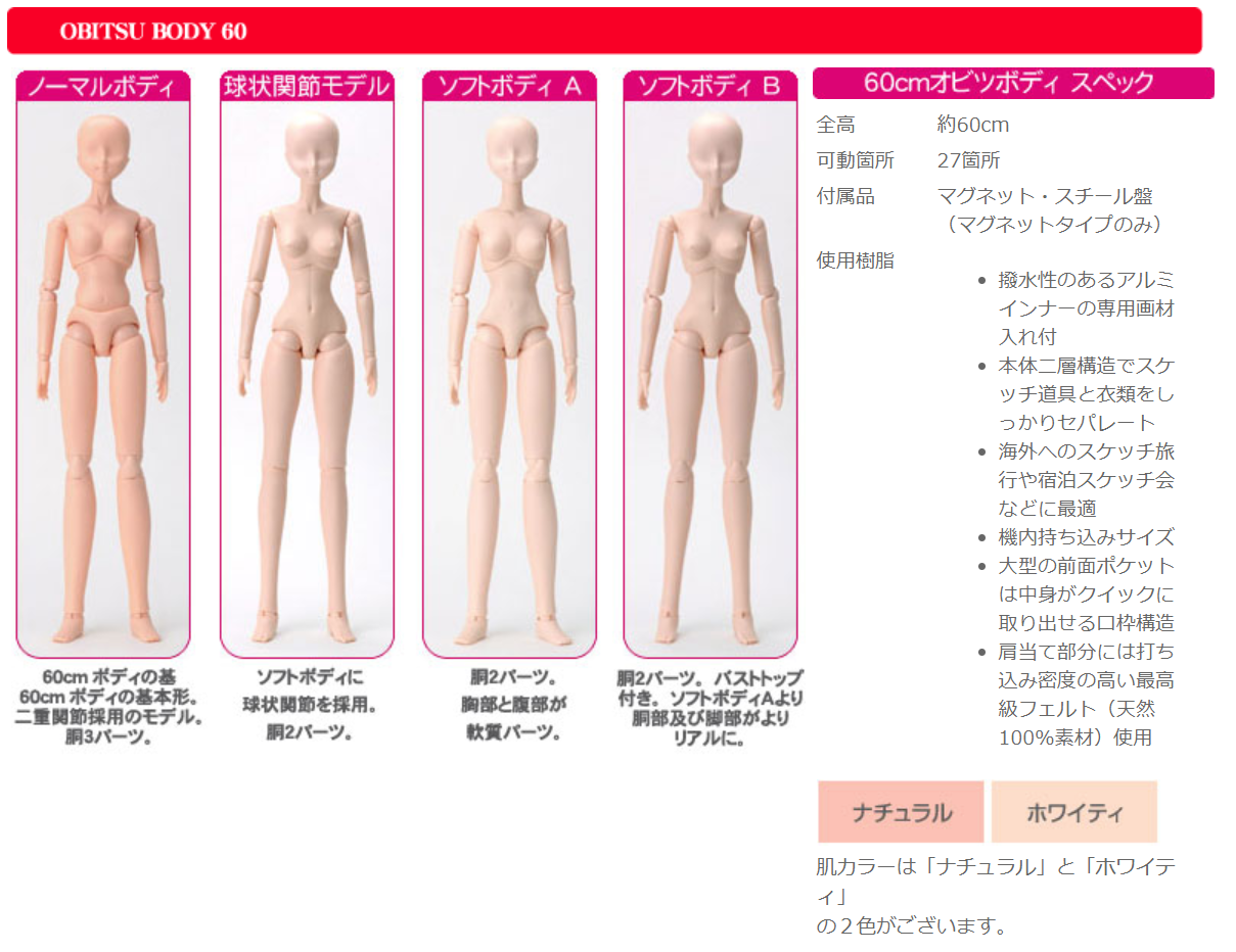 60cmオビツボディ ソフトボディA ホワイティ neuroid.uprrp.edu