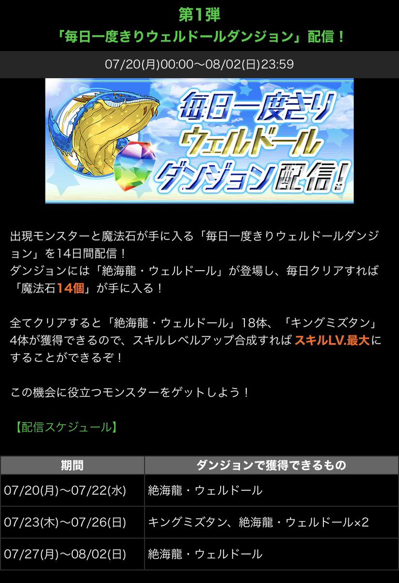 ありす パズドラ ウェルドール配布 まじめにいらないです