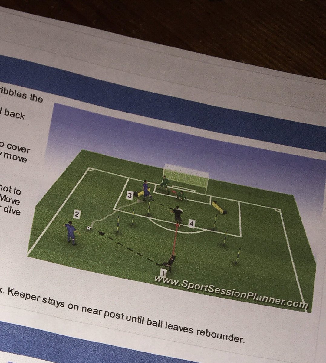 haworth_andy's tweet photo. From paper via @SSPlanner to real life via @longfordparkjfc. And who says it always rains in Manchester. #grassrootsfootball #goalkeeping #HappyCoaching https://t.co/ncL5YuDsRI