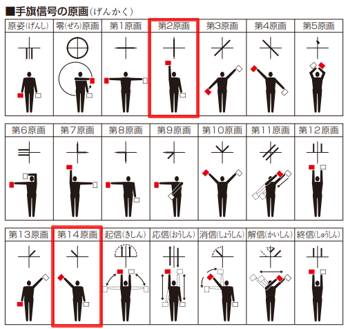 【原画】『兵は担った』 練習していたころが懐かしい。 「イ」に使われている第2原画が14原画に