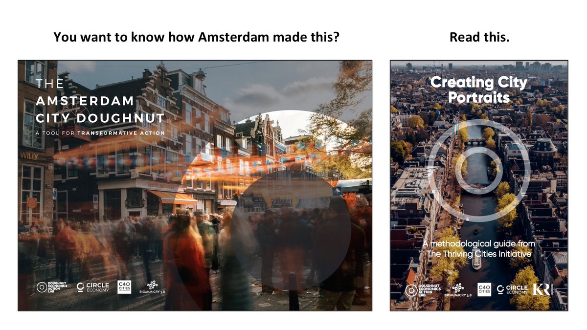 Tomorrow we publish the methodology for how to downscale the Doughnut to the city. If you want to explore how you could downscale the Doughnut where you live, watch this space on Monday morning!...