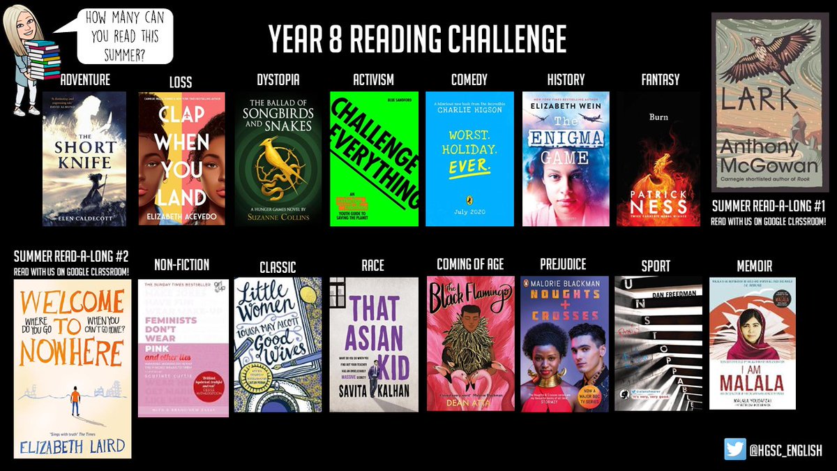 HGSA_English's tweet photo. 📚We'd hate for you to run out of books to read over the summer so here is our KS3 Reading Challenge! 📚Don't forget that the summer read-a-long starts tomorrow!🥳 #TeamHeanor https://t.co/7mnFqu7B5p