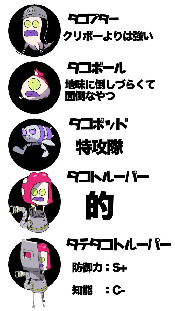 初代スプラトゥーンについて語る
〜オクタリアン編〜 