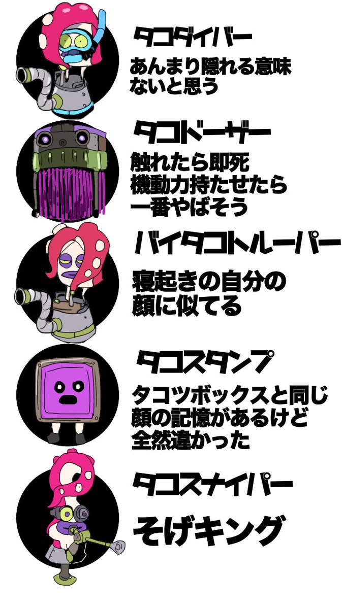 初代スプラトゥーンについて語る
〜オクタリアン編〜 