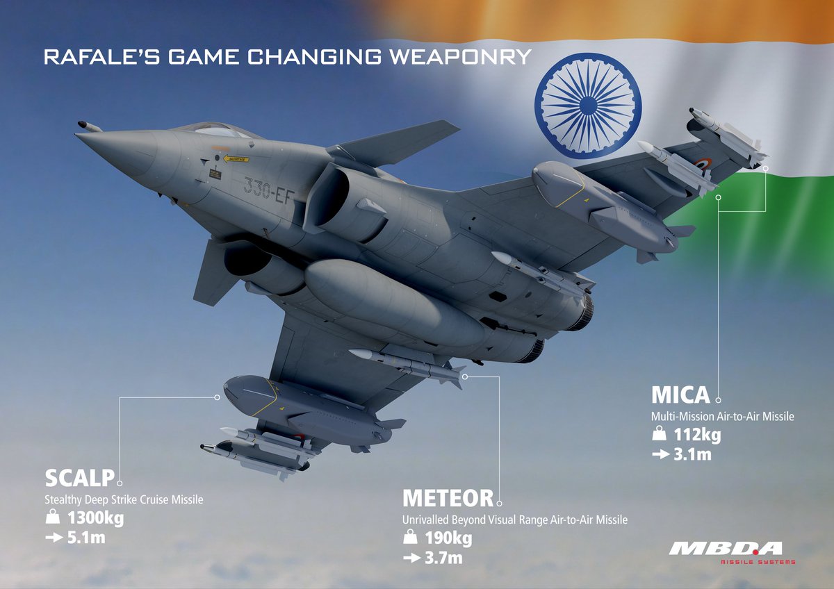 This is the fully loaded Rafale in its full glory. If 2 more squadrons of Rafales are ordered, the deal will be less costlier as fixed costs covering India specific enhancements, training equipment and infrastructure have already been made.