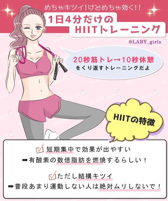 20秒筋トレして10秒休憩!HIITトレーニング?マジできついけど1日4分で有酸素の数倍脂肪を燃焼してくれるんだって? 