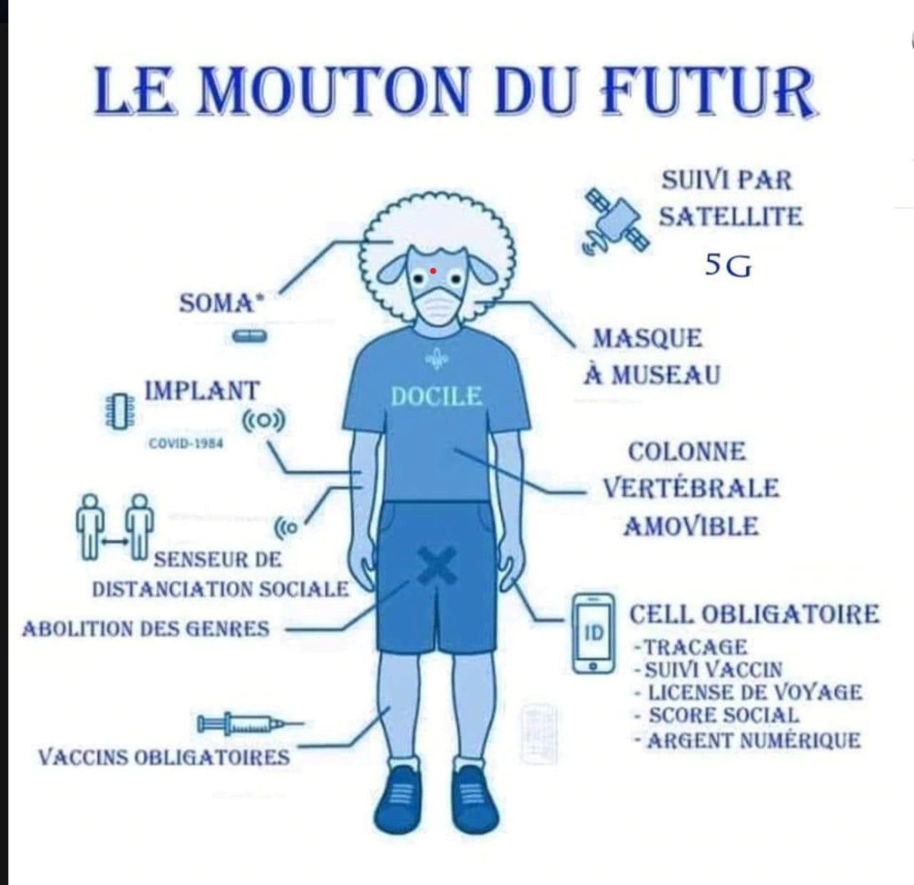 Covid-19 : Les masques et les "gestes barrières" sont inutiles (Prof. Denis Rancourt) - Page 4 EdSOd4hXgAAZYp0