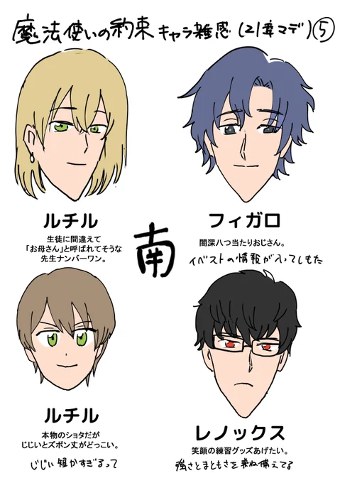 まほやくキャラ雑感⑤ 南 