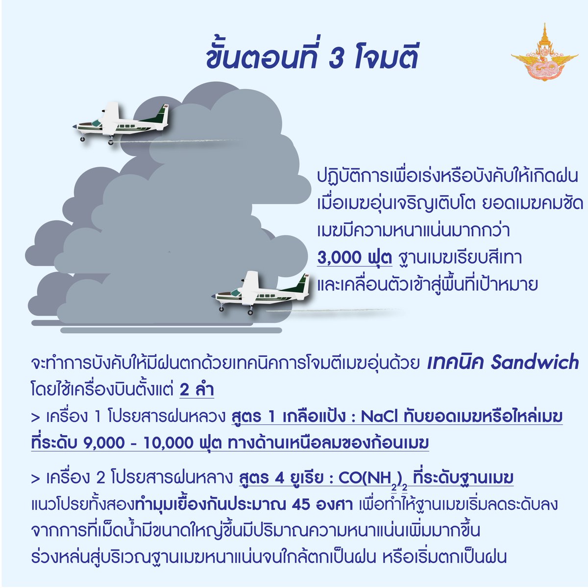 drraa_pr's tweet photo. หลายคนสงสัย ว่า #ฝนหลวง เขาทำกันอย่างไร  แอดมินจะลองอธิบายแบบง่ายๆให้เข้าใจ กับขั้นตอน ก่อกวน > เลี้ยงให้อ้วน > โจมตี https://t.co/Ix0uav645T