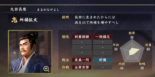 丸目蔵人