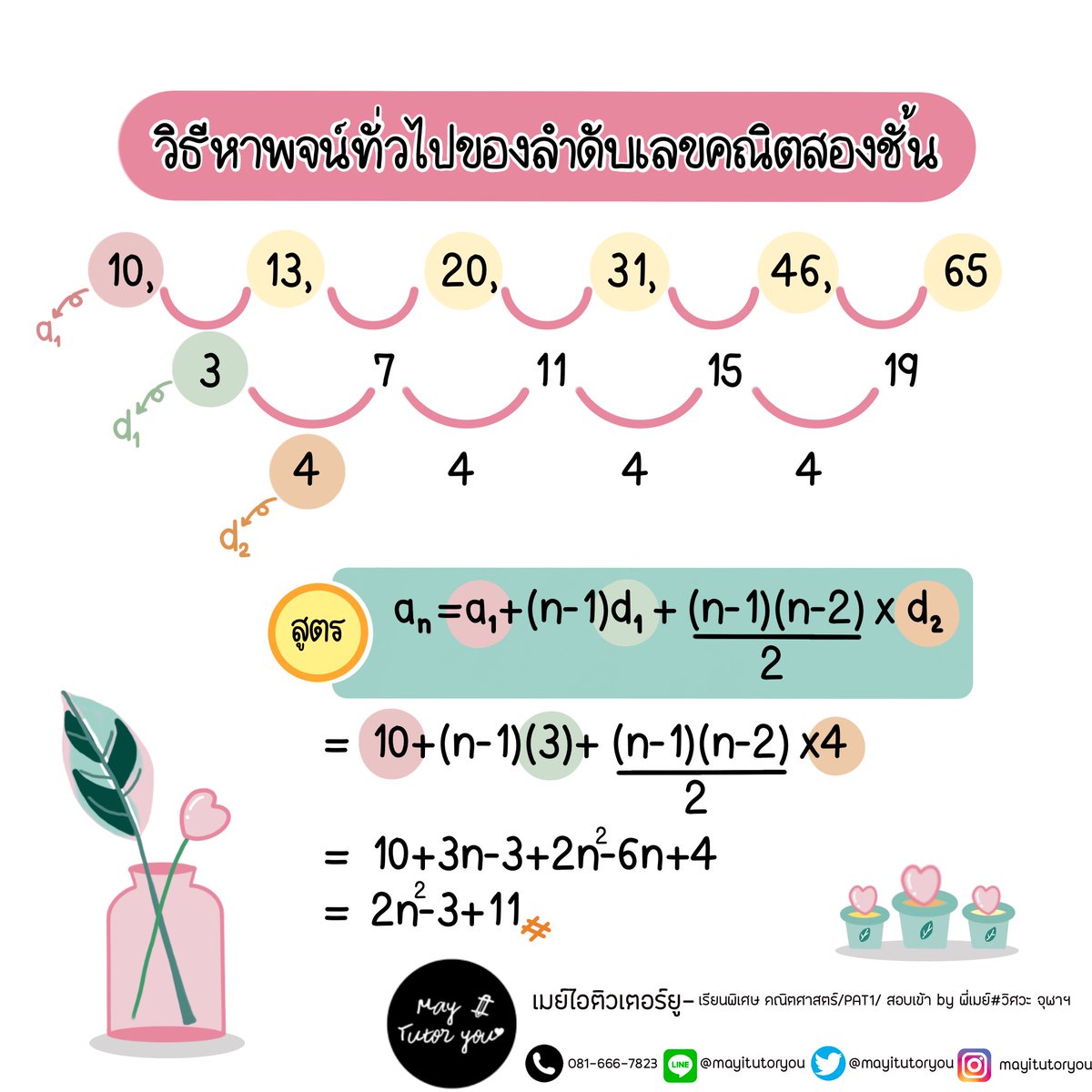 mayitutoryou tweet media