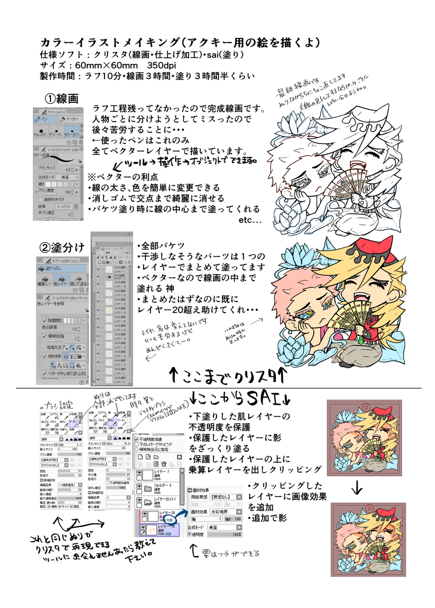 漫研用に作ってたメイキング
あんま需要ないかもというか特別なことしてない
アクキー用に描いた童猗窩の絵だよ 