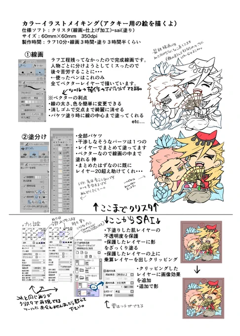 漫研用に作ってたメイキング
あんま需要ないかもというか特別なことしてない
アクキー用に描いた童猗窩の絵だよ 