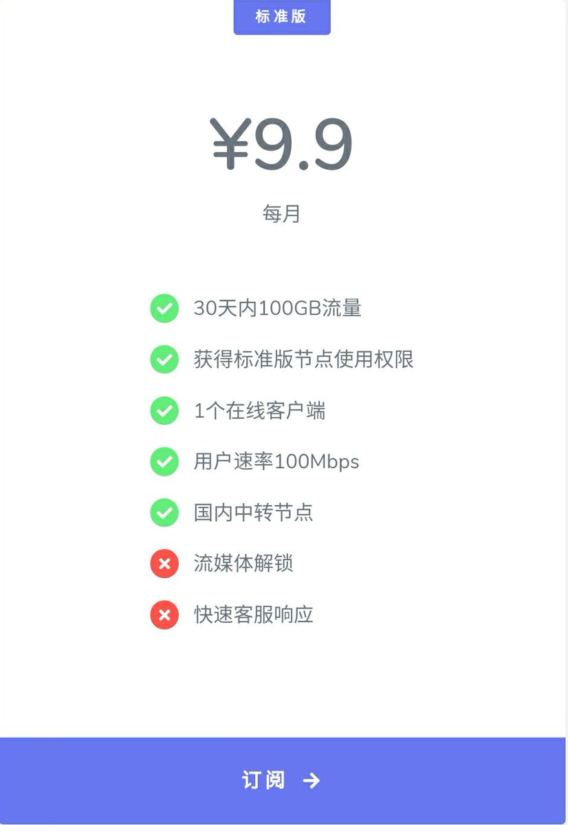 番茄 V2航线 8k机场 全中转节点 三网优化接入 On Twitter 发一个最便宜的套餐测速 月付仅9 9元 环境介绍 套餐 9 9元 月100gb流量100mbps限速网络 华东电信300m宽带连接