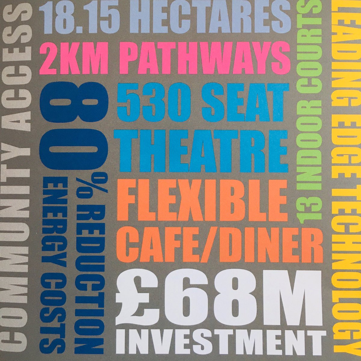 EACChiefExec's tweet photo. Great News! Barony Campus will be completed for handover 9 October. Landmark development for Cumnock &amp; Auchinleck, @EACEducation and Scotland. Thanks to our teams &amp; @morrisonbuilds for their hard work and to our children and families for their understanding @EastAyrshire https://t.co/6WAIUVYNPO