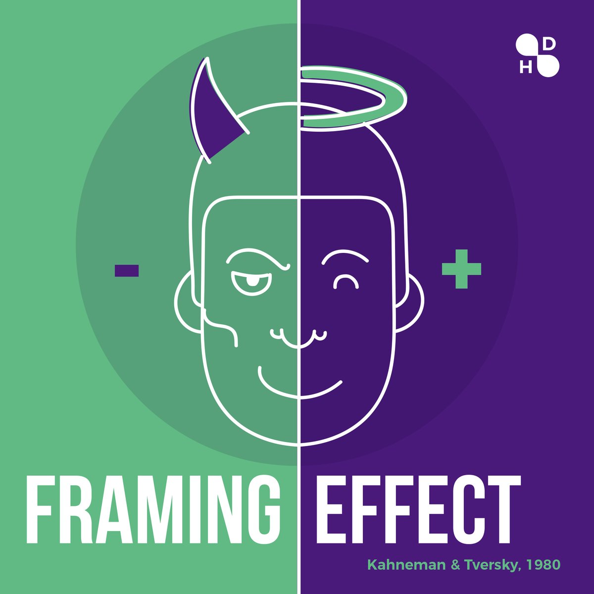 Decision_Human's tweet photo. Framing is not just limited to numbers, it can be designed to affect the human cognitive and other senses.
.
 #psychology #humandecisionorg #researchpapers #decisionmaking #humanbehavioral #thinkingprocess #biases #framing #cognitivepsychology #negativevspositive https://t.co/Q19i3fDQ9j