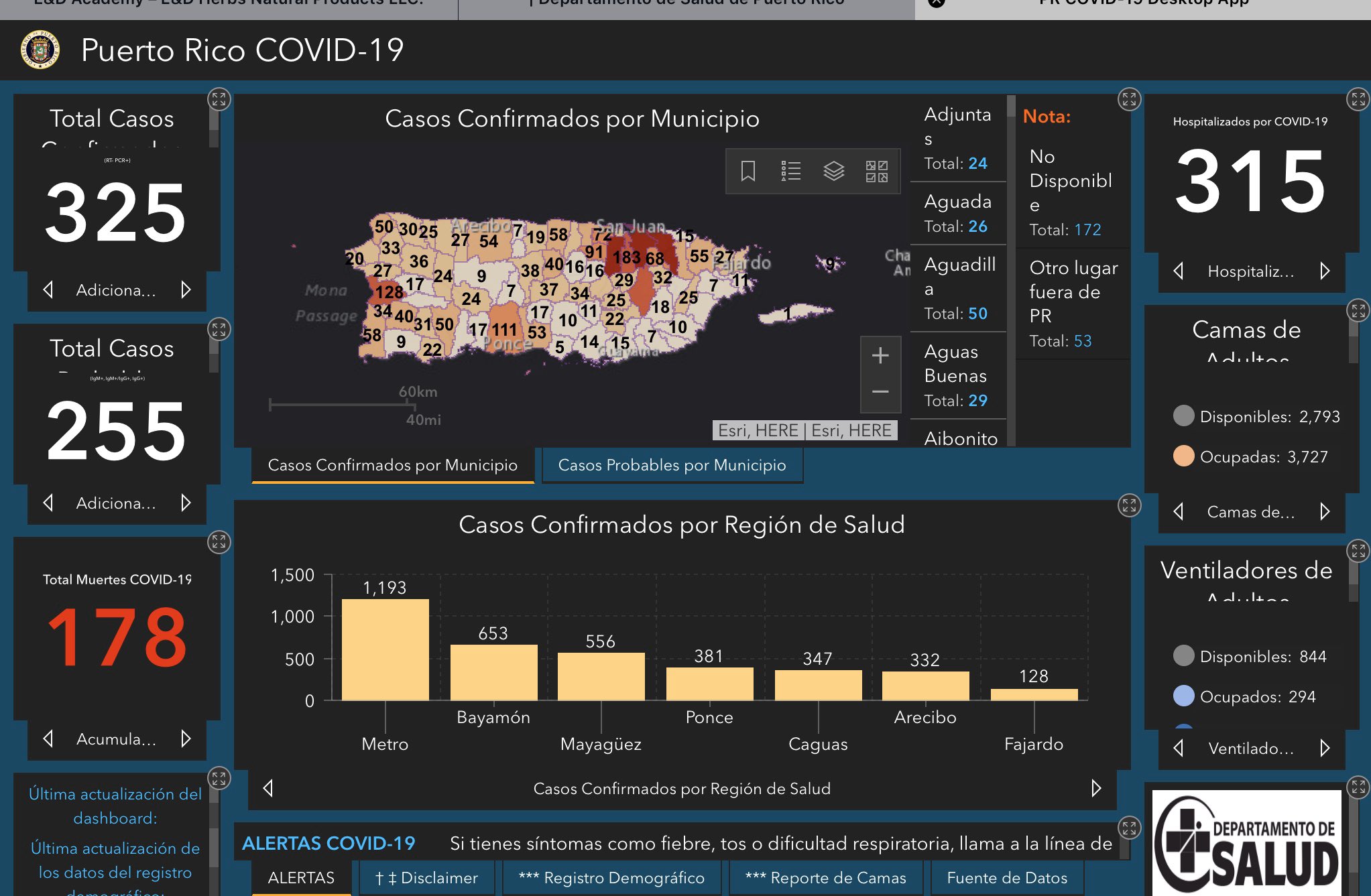 Melba Colon (MelbaColon17) / Twitter