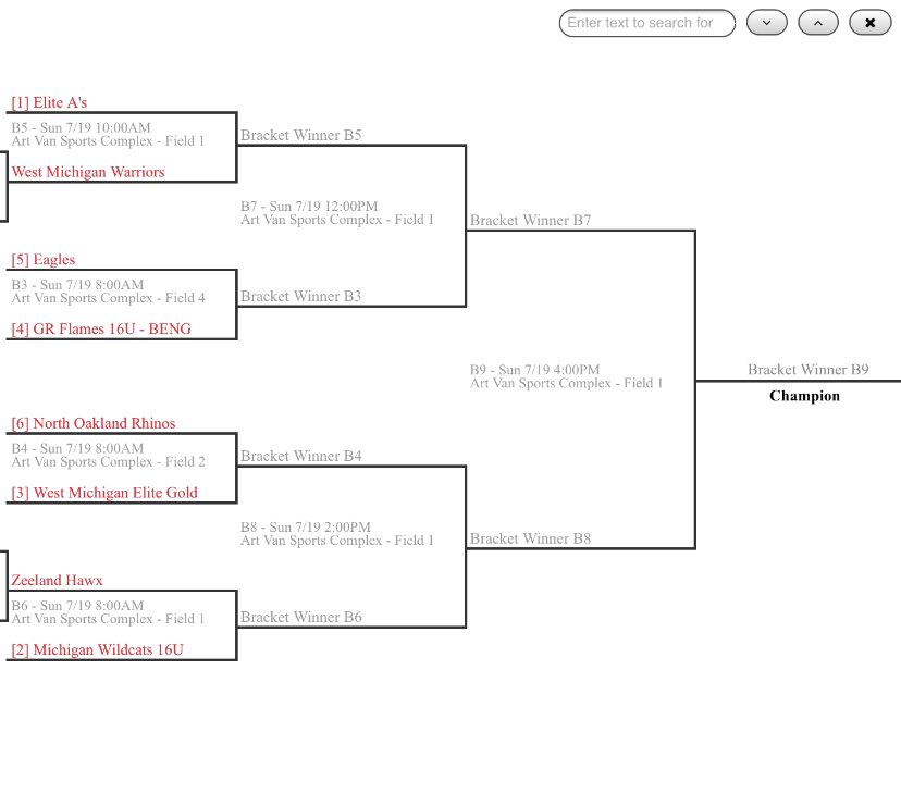 GREliteAs's tweet photo. Bracket play schedule for the A’s today. https://t.co/DouW2sG4Ba
