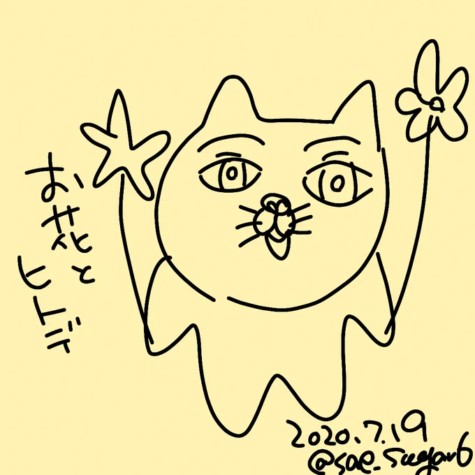 ブレブレ 