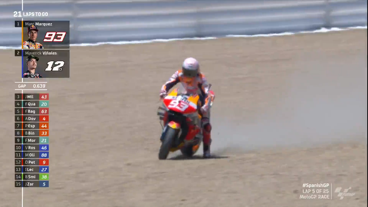 MotoGP's tweet photo. Huge drama! 😱

@marcmarquez93 is OFF!!! ✊

#SpanishGP 🇪🇸 https://t.co/EEvwreLG9h