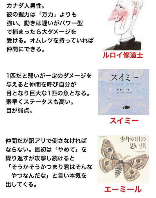 Ts S Recent Tweets 38 Whotwi Graphical Twitter Analysis