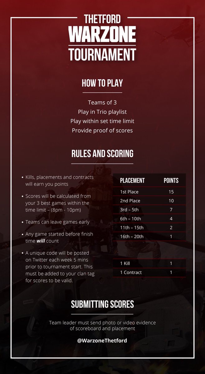 Full Flank Tournaments tweet media