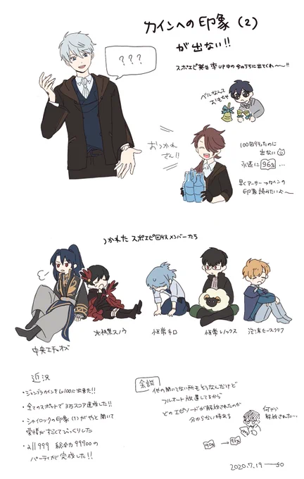 日記 