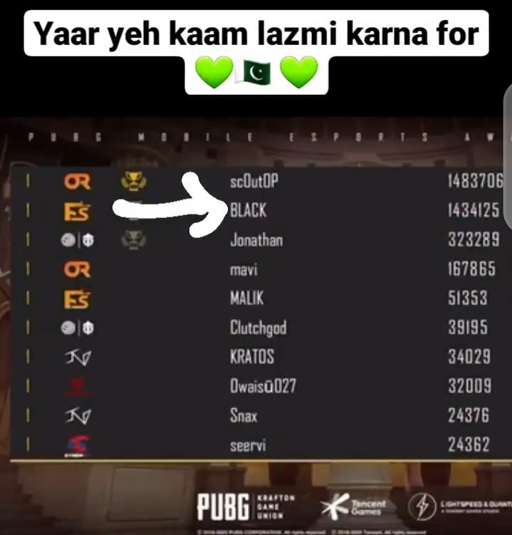 Hanzala85's tweet photo. #Vote for Fs black to get Pakistan on top 
#voteFsblack #voteforpakistan https://t.co/HXj9ovA9Ae