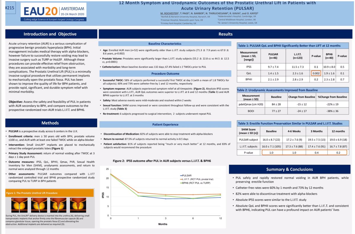 markr1004's tweet photo. Enjoying dipping into virtual #EAU20 while on call. Great opportunity to share PULSAR study 12 month data for @urolift in retention patients https://t.co/Vy0brSfHRD