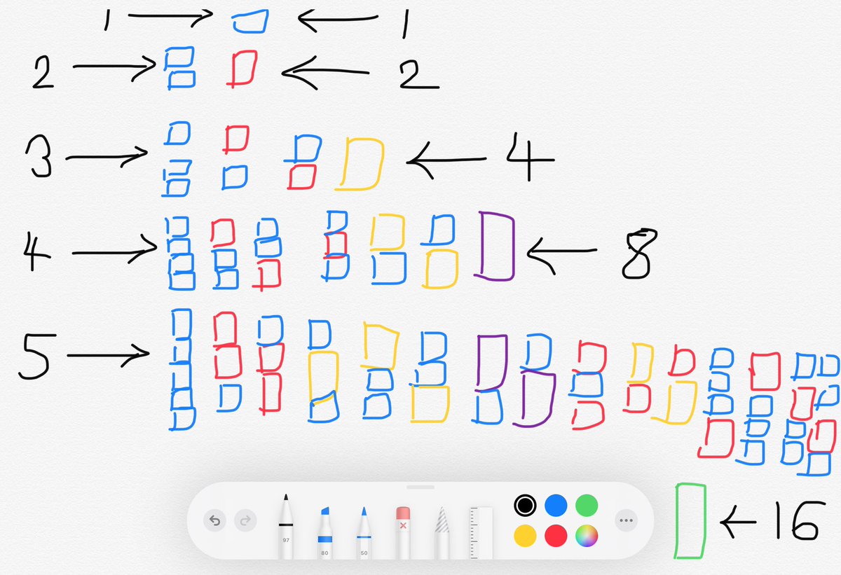 DeoJuilee's tweet photo. Finding growing patterns using ‘Cuisenaire Rods’ #seekingpatterns in mathematics #seekingpatterns in every subject to generate curiosity #datascience4all https://t.co/cAhcC1o9eT