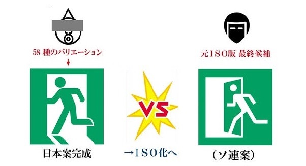 株式会社石井マーク ちなみに当時 国際規格としての非常口のサイン は ほぼソ連案で決まりかけていたのですが 70年代の千日デパートビル 大洋デパートビル火災では暗くて文字だけの旧来の誘導標識にも問題が指摘されたため それも ピクトグラム化のため