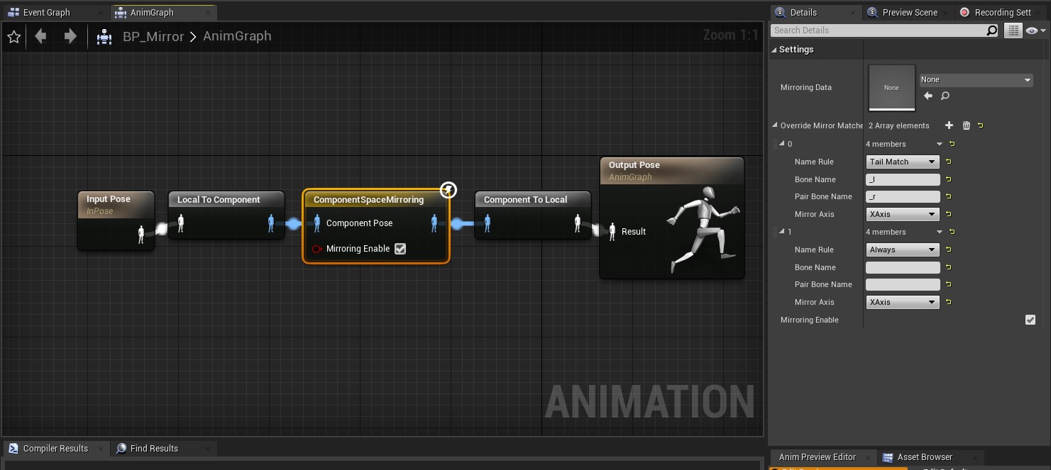 Inu Games On Twitter How To Mirror Animation In ue4 A Tutorial 1 inu-games-on-twitter-how-to-mirror-animation-in-ue4-a-tutorial-1