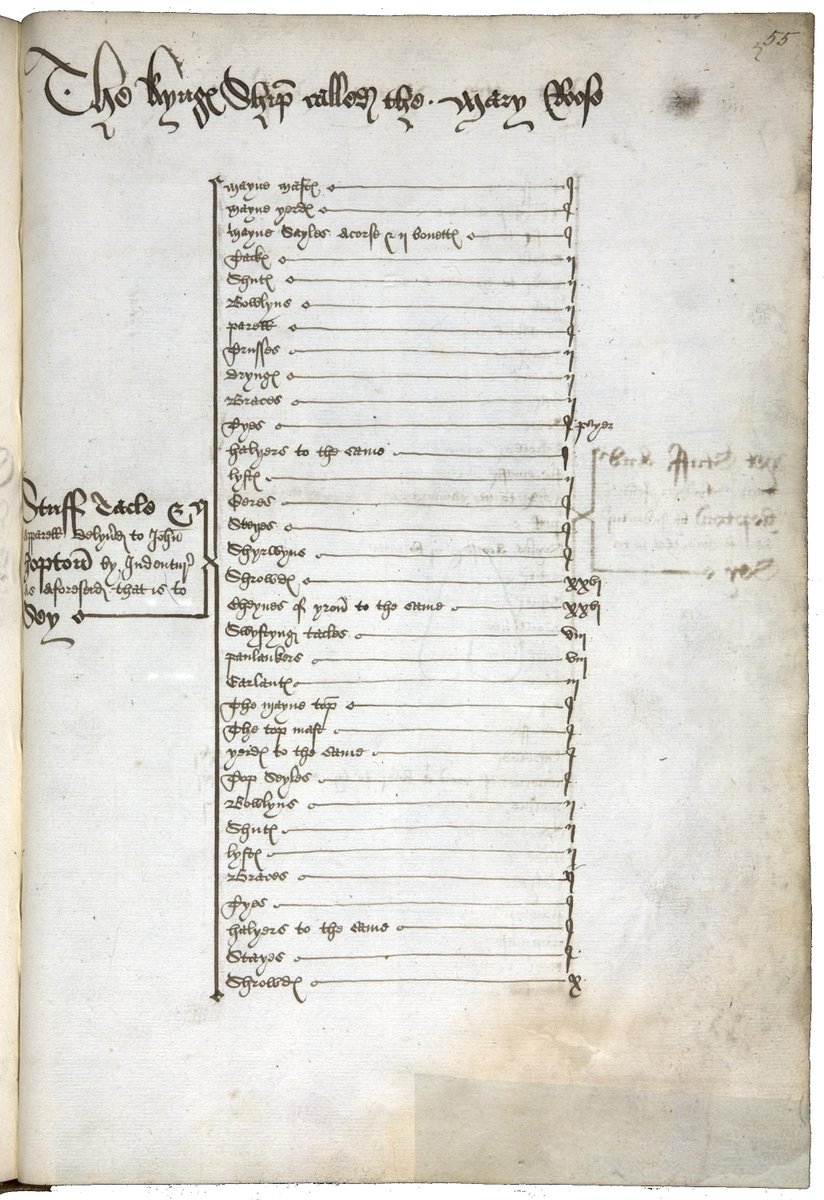  #OTD in 1545 the  #MaryRose sunk. In our collections, we hold the original warrant for two new ships in 1510, one of which was the Mary Rose, and the other the 'Peter Pomegranate'. We also have an early inventory of the ship from 1514 when the ship was briefly decommissioned (1/6)