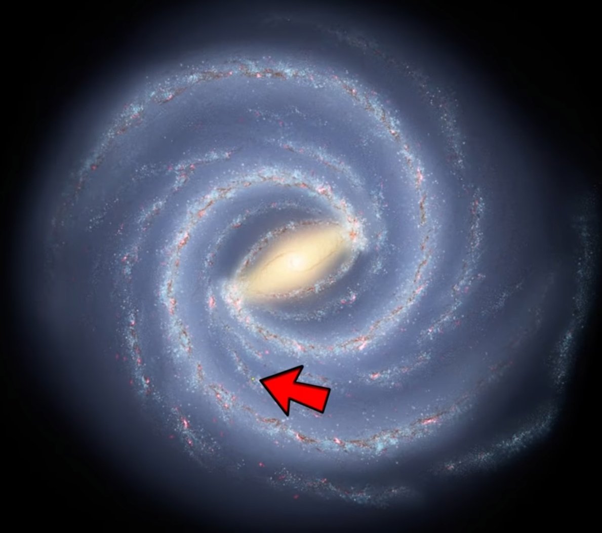 This is our entire Milky Way Galaxy and you can see where our planet is located. The tiny yellow dot is the furthest extent of human radio signals meaning that any possible Aliens living outside of that range are totally unaware that we even exist.